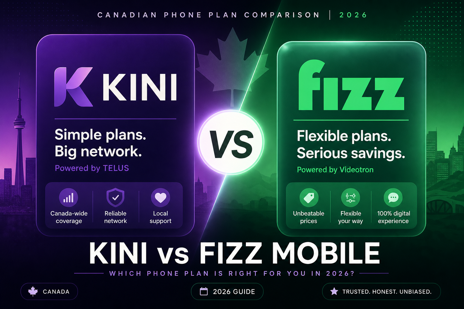 Nouveau forfait Kini Mobile vs les forfaits Fizz Mobile – Quelle est la meilleure option?