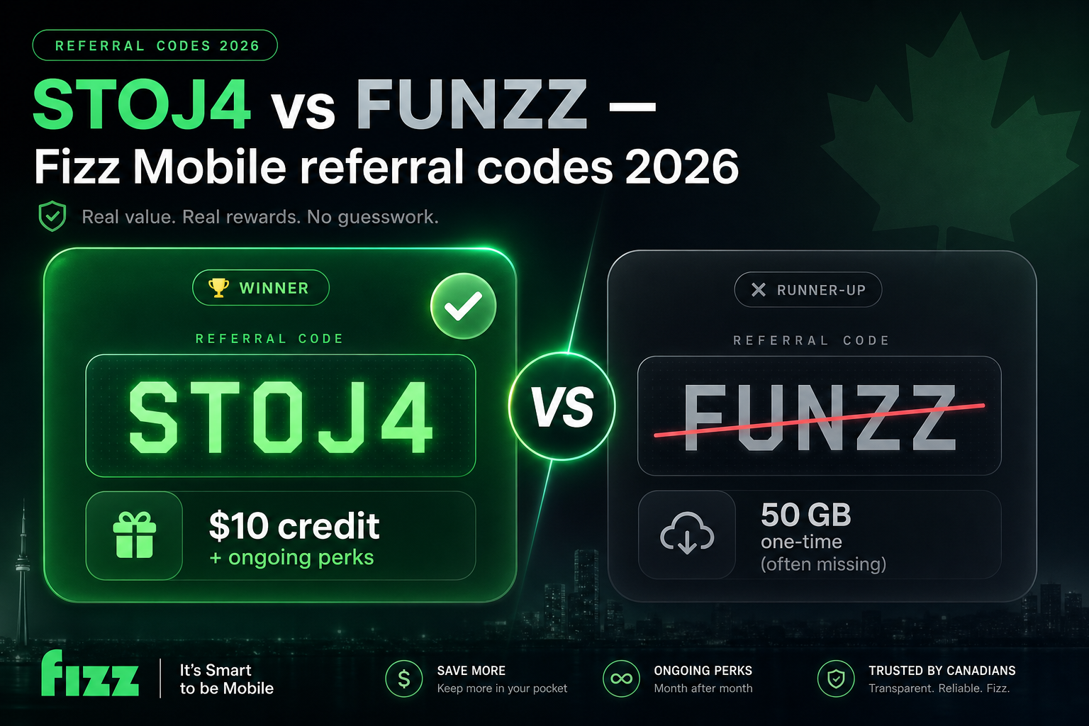 Pourquoi le code de parrainage Fizz STOJ4 surpasse le code FUNZZ